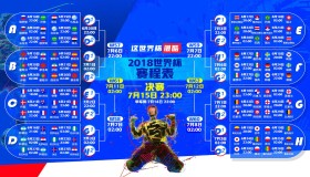 bbin sports-球王归来！梅西引爆全场，首秀高光征服塞尔维亚球迷